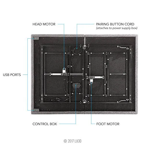 Lucid L300 Adjustable – Queen Bed Frame with Head and Foot Incline –USB – Wireless Remote – 5-Minute Assembly – Quiet Motor – Adjustable Bed Base Queen